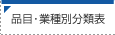 �i�ځE�Ǝ�ʕ��ޕ\