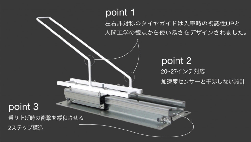 図　ラックが前輪に追従するため自転車を持ち上げず駐輪できる