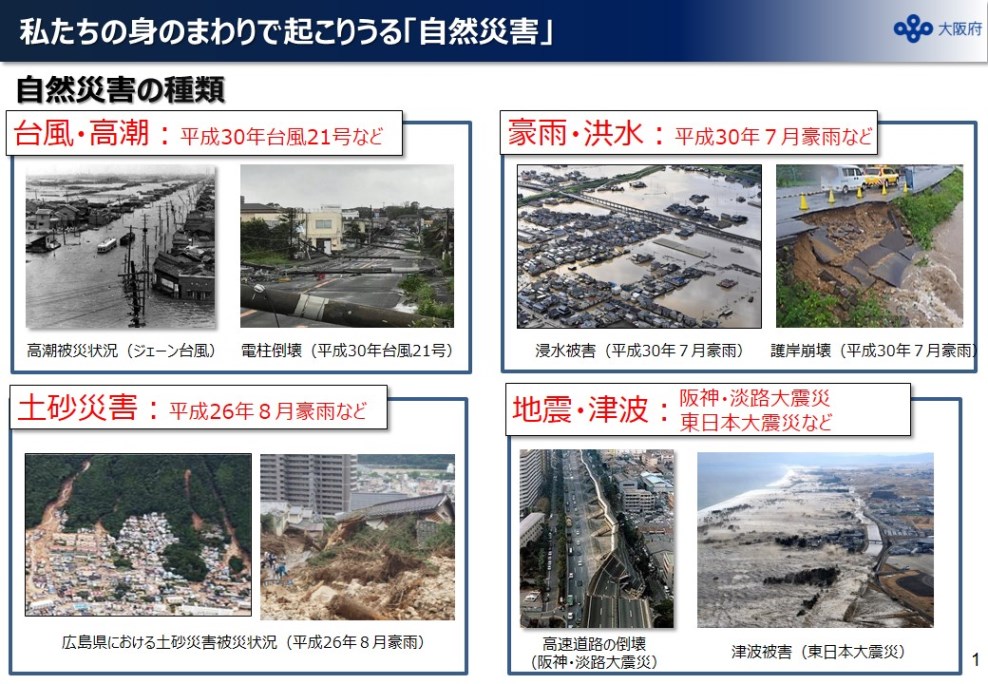 図1　私たちの身のまわりで起こりうる「自然災害」