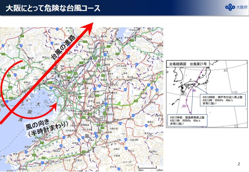 図2　大阪にとって危険な台風コース