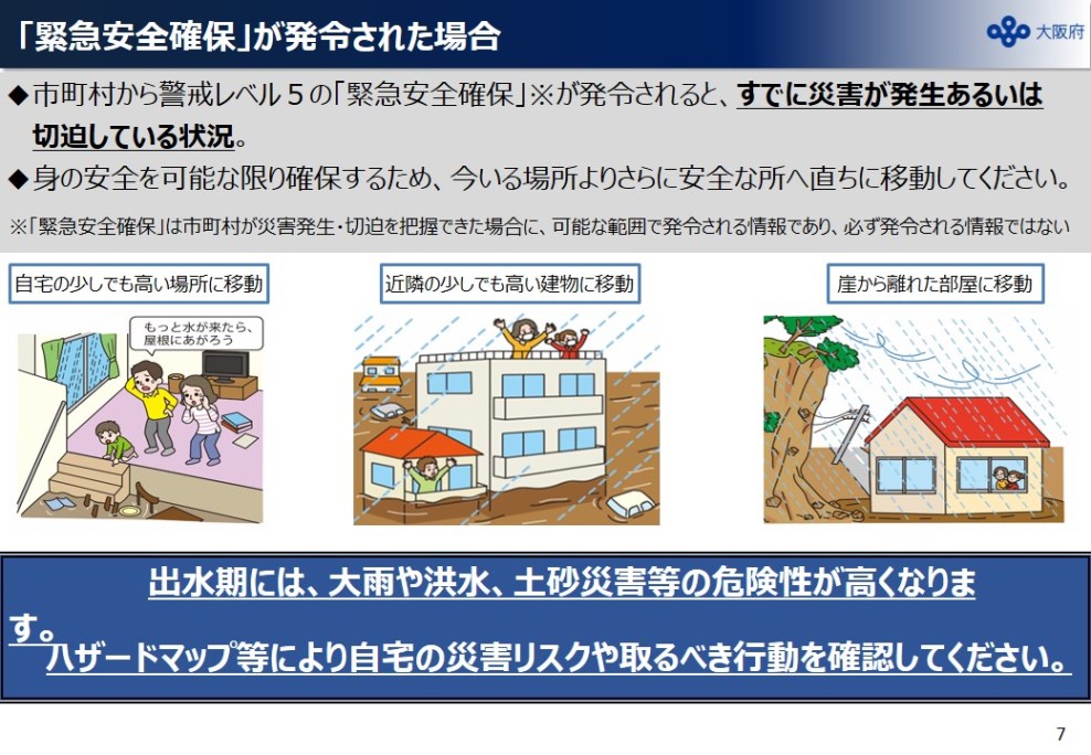 図7　「緊急安全確保」が発令された場合