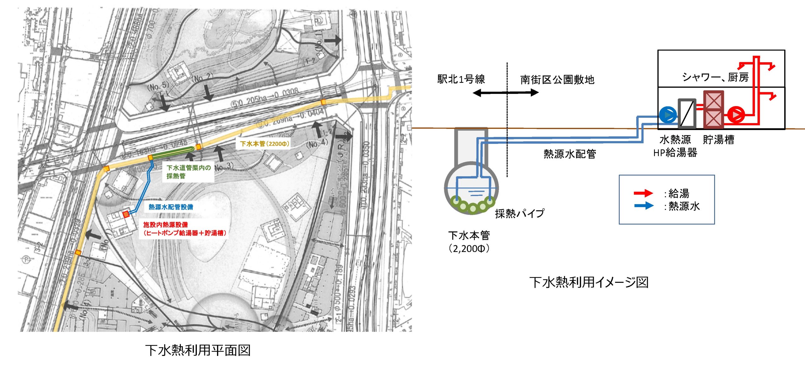下水熱利用平面図とイメージ図