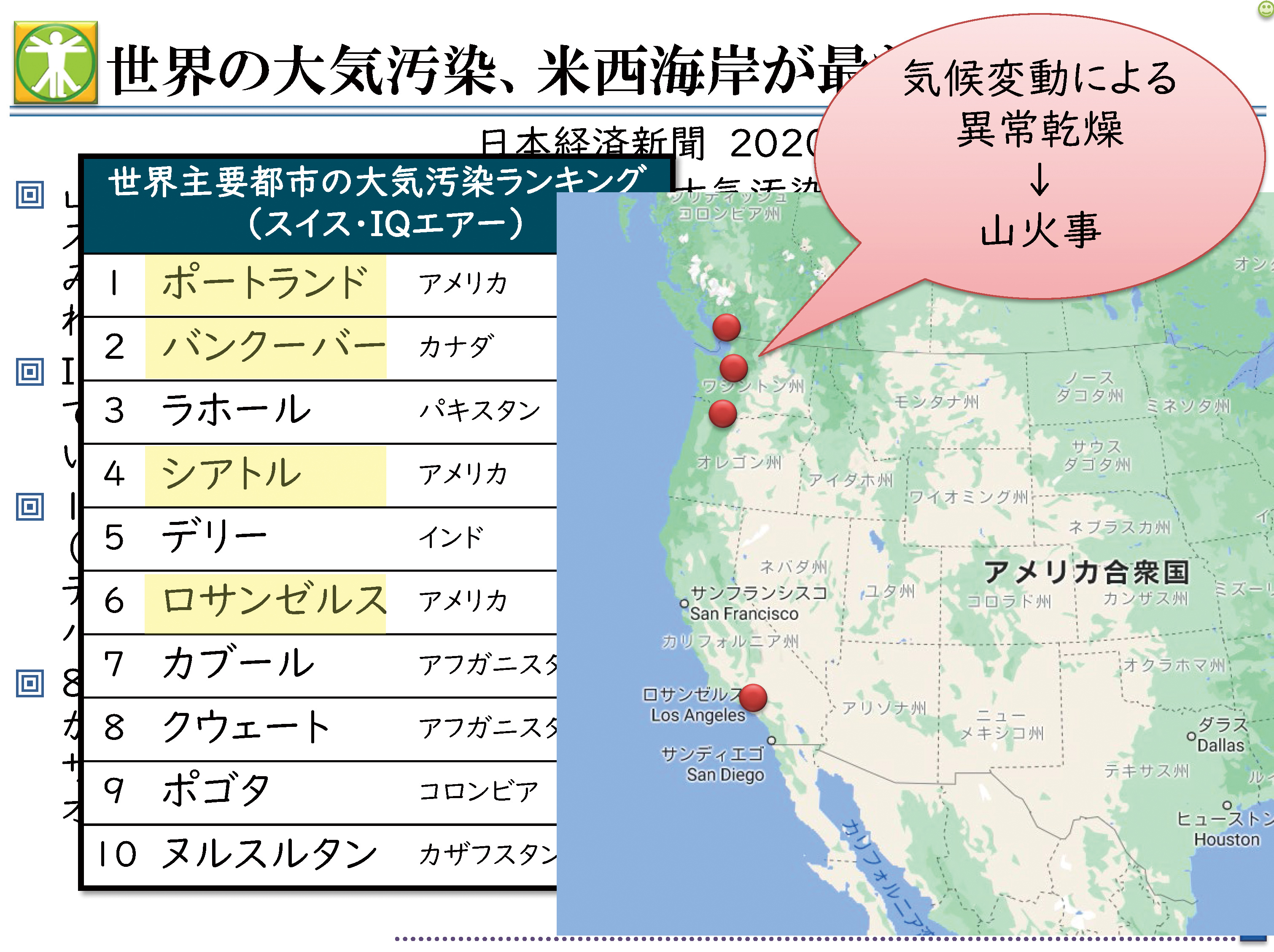 図2　世界の大気汚染