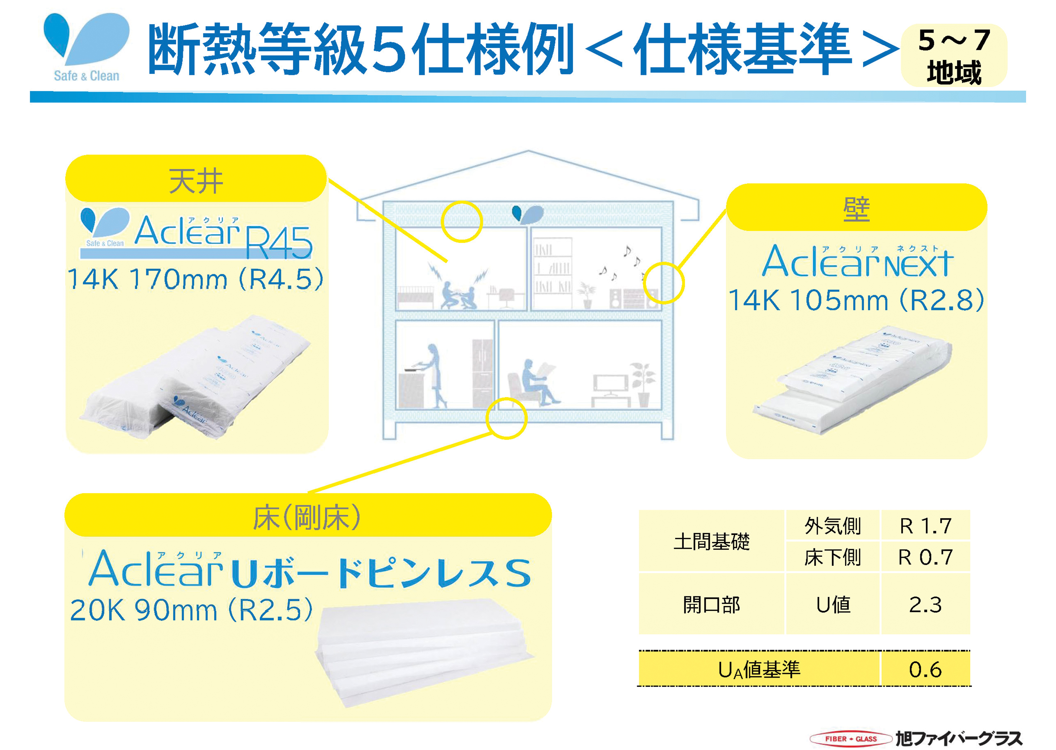 図3　断熱等級5仕様例