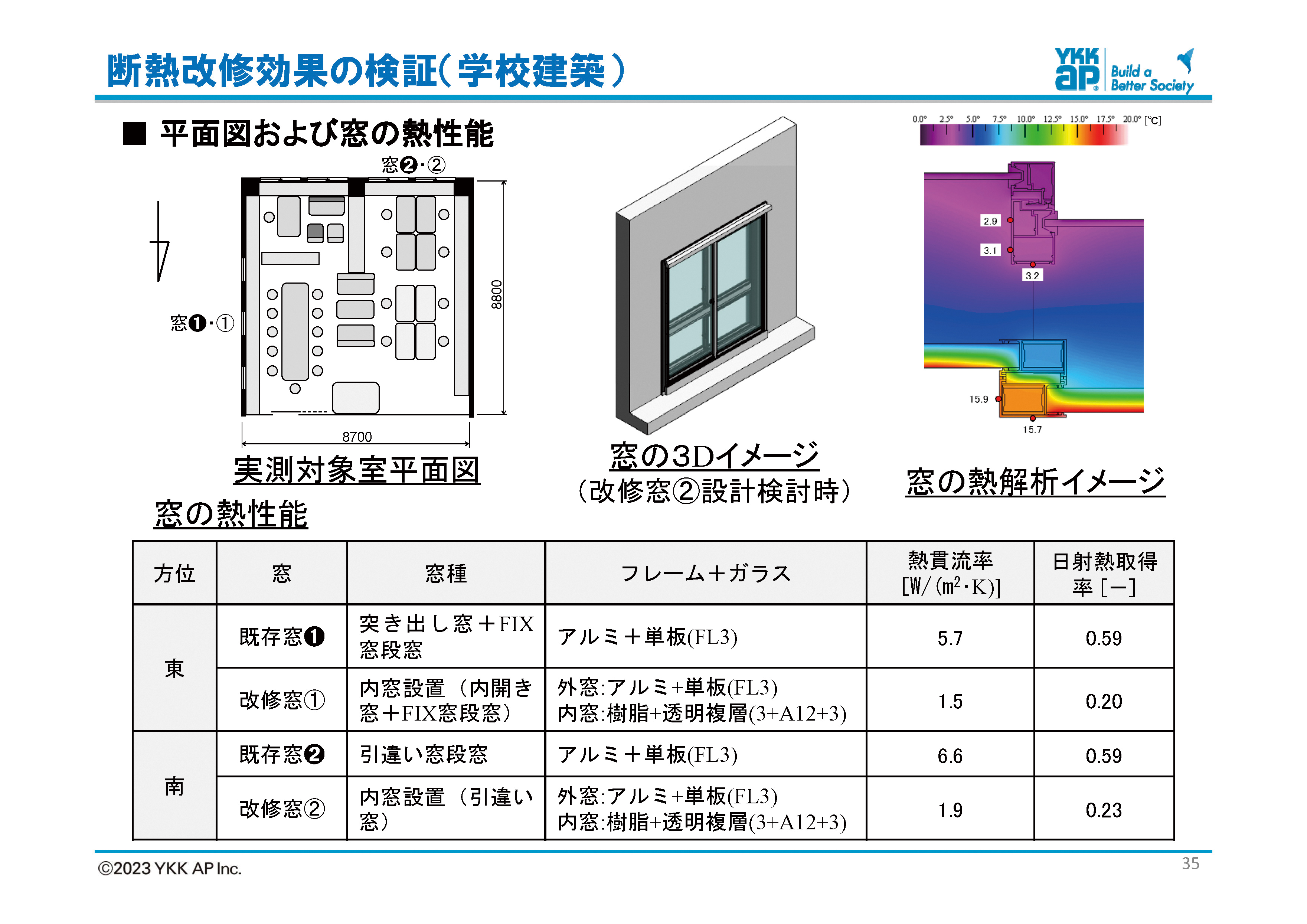 図4　断熱改修効果の検証（学校建築）